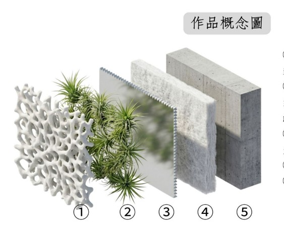 綠洲外皮 仿生多重被動降溫建築系統1